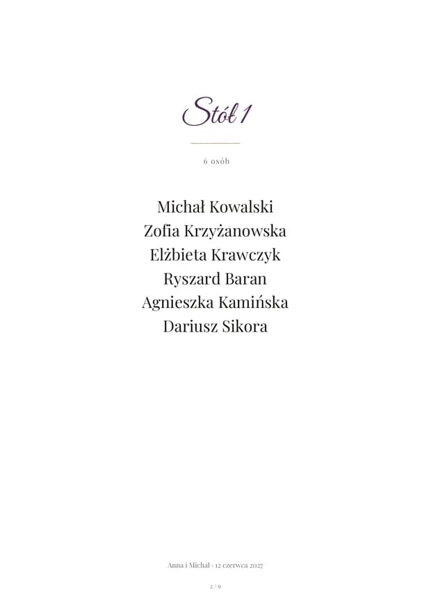 Karta Stół 1 z eksportu PDF: sześć osób z imionami