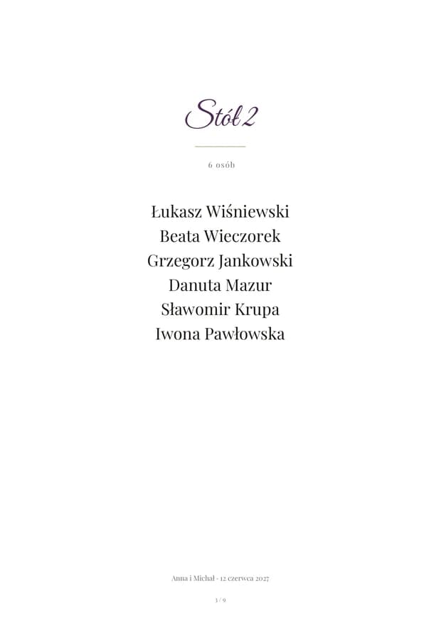 Karta Stół 2 z eksportu PDF: sześć osób z imionami