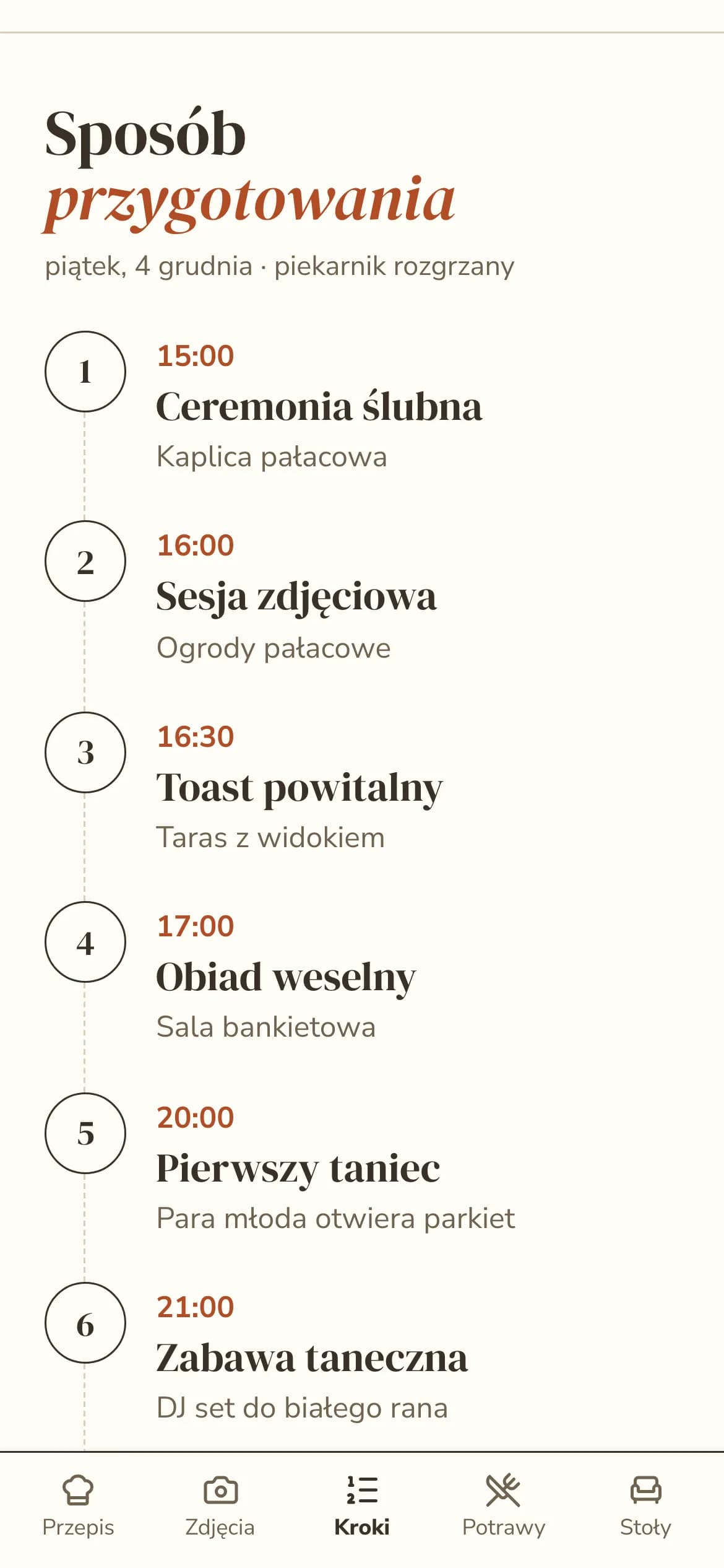 Ponumerowane kroki z godzinami na pionowej przerywanej linii.